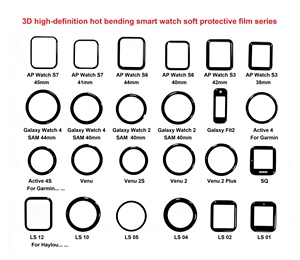 Protector de Pantalla 3D de Cobertura Total con Curvatura Inteligente para Relojes Inteligentes <span class=keywords><strong>Huawei</strong></span> <span class=keywords><strong>Watch</strong></span> Fit 4 GT 3 <span class=keywords><strong>Honor</strong></span> Band 4 <span class=keywords><strong>Pro</strong></span> - Product Image 5