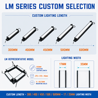 Lampe de travail à LED combinée 24V à intensité variable pour atelier de caméra de vision industrielle et salle d'essai de laboratoire