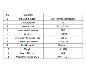 HZX-Tech Amplificador de Potencia RF Unidireccional de 50W 100-6000MHZ, Extensor de Rango de Señal, Amplificador de Radiofrecuencia con Circulador - Product Image 3