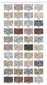 Sơn hiệu ứng đá granite nhiều màu sắc gốc nước giá sỉ GoMix cho tường ngoài - Product Image 2