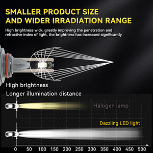 LELANPU Lampadine LED per Fari Auto D4S T10 9005 HB3, 2 Colori, 24V, H4 Canbus H7, 70W A887, per Moto e <span class=keywords><strong>Camion</strong></span> - Product Image 6