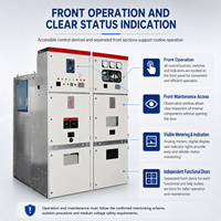Appareillage de commutation MV extractible métallique KYN28A-12 12 kV pour la protection des lignes d'alimentation et des transformateurs dans les postes de transformation industriels