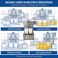 Machine de remplissage automatique à moteur en acier inoxydable pour huile comestible et détergent, emballage en fûts de grande capacité, contrôle de haute précision