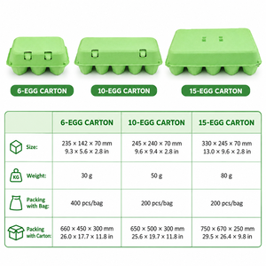 Barquette à œufs en pulpe moulée biodégradable pour 6 œufs, logo personnalisé, emballage en papier recyclé écologique - Product Image 5