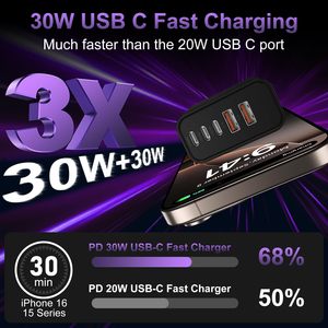 Hyto USB <span class=keywords><strong>ชาร์จ</strong></span>เร็วแบบก้อนชาร์จไฟติดผนัง60W usbc 5พอร์ต PD 30W อะแดปเตอร์ไฟฟ้าหลายพอร์ตอิฐชนิด C cargador <span class=keywords><strong>โทรศัพท์</strong></span>มือถือ - Product Image 2
