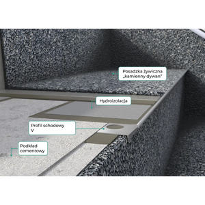 Perfil de Protección para Escalones, Bordes de Escalones, Impermeable, Aluminio, Material Duradero, Superficie Lisa, Construcción Resistente, Antideslizante y Confiable - Product Image 4