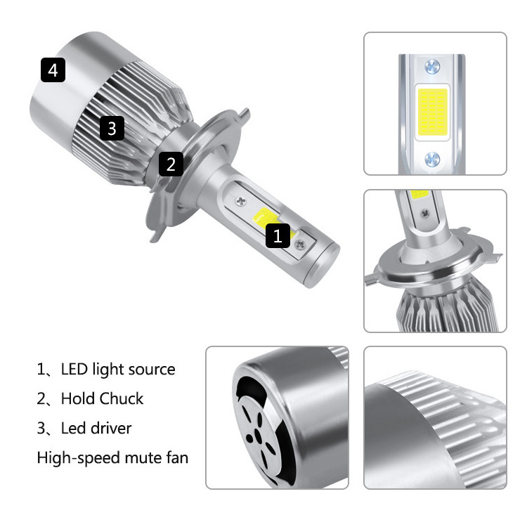led headlight c6 h4 36 watts buy now