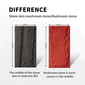 Đá nhân tạo cách âm không thấm nước trang trí ngoài trời PU Faux đá 3D sang trọng tường Bảng điều khiển PU đá tường Bảng điều khiển - Product Image 2