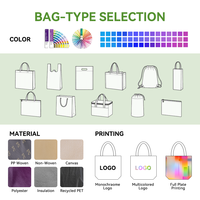 Cosmetische tas met rasterpatroon, make-uptasje met handvat, ritssluiting, multifunctionele toilettas, etui, draagbare organizer