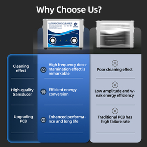 40khz 1.3l Machine de nettoyage à ultrasons Pièce de lavage <span class=keywords><strong>Lunettes</strong></span> Quincaillerie pour bijoux Nettoyeur de <span class=keywords><strong>bain</strong></span> à ultrasons - Product Image 2