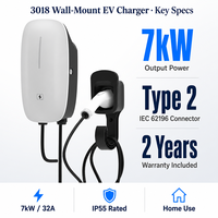 Station de recharge rapide pour véhicules électriques NECS Home AC 7kW avec IP55, carte RFID, CE Type 2, courant nominal 32A, recharge ElV