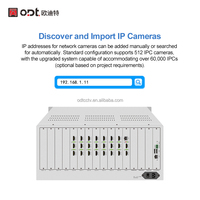 Controlador de Matriz de Decodificación de Red de 16 Pantallas, Decodificador de Video IP HD-MI de 16 Canales y 5MP para Sistema de Decodificación CCTV para Monitoreo Comercial