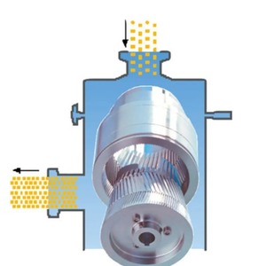 Molino Coloidal Vertical, Estator y Rotor para Molino Coloidal, Línea de Producción de Mantequilla de Maní, Molino para Moler Maní y Sésamo - Product Image 6