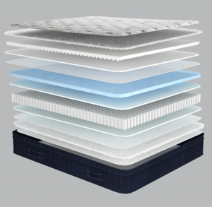 Colchón de espuma viscoelástica, colchón de muelles ensacados, colchón comprimido para sala de estar, colchones en caja - Product Image 1
