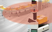 Capteur Scanner LiDAR 2D Akusense AS-33C pour Surveillance Environnementale, Balayage 270°, 30Hz, IP65, 12V DC, pour Robots d'Entrepôt Autonomes