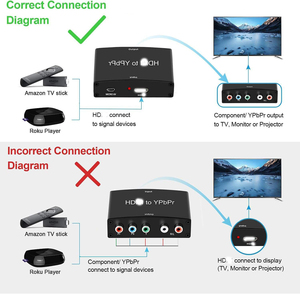 Convertitore Componente HDMI-Compatibile in Metallo Avedio Links HD 1080P YPbPr 5RCA RGB + Adattatore Audio Video R/L Compatibile con TV e PS5 - Product Image 4
