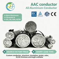 Conducteur en aluminium pur AAC (Daisy/Poppy/Aster) pour la transmission aérienne d'énergie, norme ASTM B231, WOLF CABLE