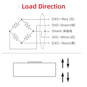 R248ミニ圧縮ロードセルセンサー低高さ - Product Image 4