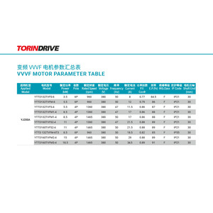 लिफ्ट कर्षण मशीन YJ240B लिफ्ट गियर कर्षण मशीन YJ200A TORIN ड्राइव कर्षण मशीन लिफ्ट 6000kg के लिए - Product Image 6