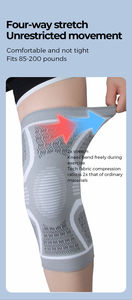 Genouillère tricotée antidérapante avec maille respirante pour la course, le fitness et la protection des genoux lors des activités sportives - Product Image 3