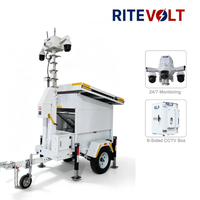 Nouvelle solution : Tour de surveillance solaire Ritevolt RST-2P-S-A avec 2 panneaux solaires monocristallins 435W, remorque mobile solaire CCTV OEM longue portée