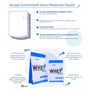 Pochette debout avec logo de forme personnalisée Friandises naturelles pour animaux de compagnie savoureux Emballage de nourriture pour chiens en feuille d'aluminium Sacs d'alimentation pour chiens faits à la main - Product Image 5