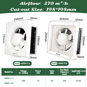 Ventilateur d'extraction à clapet anti-retour automatique NEDFON série APB 220V, pour montage mural ou fenêtre, idéal salle de bain, cuisine, remplacement de système CVC - Product Image 4