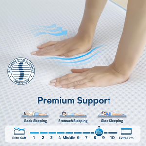Surmatelas extra ferme 3 pouces 7 zones en mousse à mémoire de forme avec gel rafraîchissant et charbon de bambou - Product Image 3