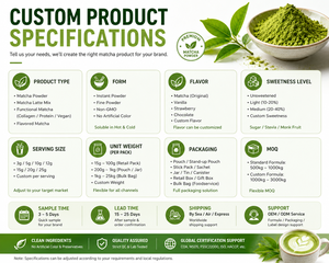Sobres de <span class=keywords><strong>Matcha</strong></span> en Polvo Premium a Granel, OEM, Bolsitas de Té Instantáneo Saludable, Marca Privada - Product Image 4