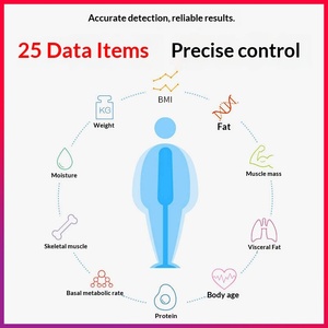 Báscula Inteligente para Medir Grasa Corporal TEZEWA T6200 (Plástico Henan) para Gimnasios y Estudios de Yoga - Product Image 5