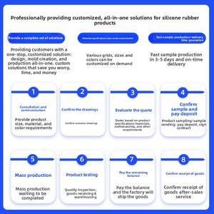 방수 누수 방지 O-링 씰 NBR 플루오린 실리콘 <span class=keywords><strong>EPDM</strong></span> 다양한 규격의 씰링 링 - Product Image 5