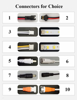 Alimentation LED 300mA 600mA 900mA Courant constant Driver LED Downlight Panneau lumineux Plafonnier Transformateur Driver LED