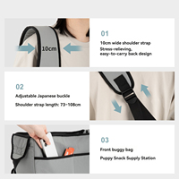 Fenêtre latérale en maille respirante, 360 °   Sac de transport respirant pour animaux de compagnie avec circulation d'air intégrée et fenêtre d'aération en maille dissimulée