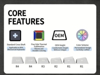 Teclas de Juego Táctiles con Aspecto Cerámico ZORNHER 134 Keys MAC, Teclados Mecánicos Personalizados para PC con Interruptor MX, Clásicos