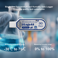 Registrador de Datos de Temperatura y Humedad USB Pre-Calibrado, Gran Memoria, 33000 Puntos, para Seguridad Alimentaria y Logística