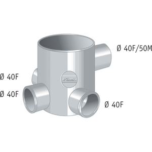 <span class=keywords><strong>4</strong></span>-cách thiết kế hiện đại 304 thép không gỉ vòi hoa sen thoát nước sàn cấp thấp keo-in <span class=keywords><strong>PVC</strong></span> lọc cho phòng tắm & Ngoài trời 100x40 - Product Image 2