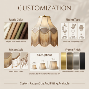 Lampada a Sospensione Vintage Francese con <span class=keywords><strong>Paralume</strong></span> in Lino <span class=keywords><strong>Verde</strong></span> e Nappe, Illuminazione LED per Camera da Letto, Sala da Tè, Soggiorno e Sala da Pranzo - Product Image 4