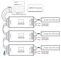 Décodeur DMX512 RDM à tension constante Miboxer DC12-24V D1-CX D2-CX D3-CX D4-CX D5-CX 1 2 3 4 5 canaux 3CH 4CH 5CH pour éclairage LED