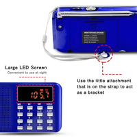 Radio FM de poche L218, lecteur MP3, haut-parleur d'actualités, scanner de radios portables, recherche automatique de chaînes, radio multifonction