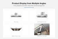 Penghisap Asap Dapur Sederhana Model Tempel Dinding Bahan Stainless Steel dengan Ventilasi Langsung 110V dan Filter Baffle untuk Restoran