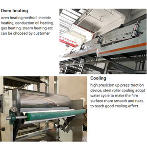 יעילות גבוהה ציפוי מהירות 10-300 מ/דקה טפט pvc עצמי מכונת ציפוי דבק - Product Image 2