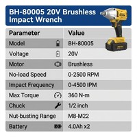 Clé à chocs sans fil sans balais à couple élevé 360 Nm 20 V avec 2 batteries, coffret moulé par soufflage, entraînement 1/2 po pour boulons M8-M22, OEM disponible