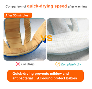 Respirant 3D entretoise Air Mesh doux enfant en bas âge <span class=keywords><strong>bébé</strong></span> <span class=keywords><strong>Anti</strong></span> <span class=keywords><strong>chute</strong></span> tête <span class=keywords><strong>casque</strong></span> de protection de sécurité - Product Image 4