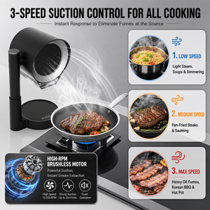 Hotte aspirante électrique portable pour cuisine de camping-car/VR, mini <span class=keywords><strong>extracteur</strong></span> de fumée sans conduit, 3 vitesses, installation facile - Product Image 4