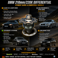 E34 E39 E46 E60 220K LSD Helicoidal de 210mm, Carcasa Grande de Acero Forjado, Reemplazo Directo, Cero Mantenimiento, Tracción Mejorada para BMW