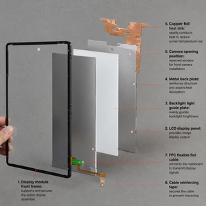 สำหรับชุดประกอบหน้าจอ OEM ขนาด 10 นิ้วของแท็บ <span class=keywords><strong>S7</strong></span> - Product Image 6