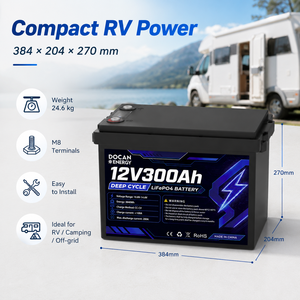 แบตเตอรี่ลิเธียมไอรอนฟอสเฟตแบบชาร์จได้ Docan 12V 100Ah 300Ah พร้อม BMS 200A สำหรับรถพ่วง พลังงานแสงอาทิตย์ และระบบกักเก็บพลังงานภายในบ้าน - Product Image 1