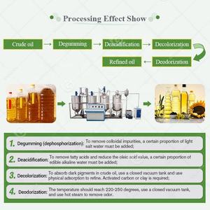 Zonnebloem Kokosnoot Mini Vis Modulaire Kopra Olie Raffinaderij Industrie Machine Voor Olie - Product Image 6