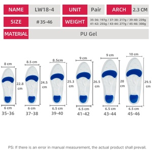 Plantillas de Gel para Zapatos, Gran Venta, Comodidad, Absorción de Impactos, Alivio del Dolor de Fascitis Plantar - Product Image 6