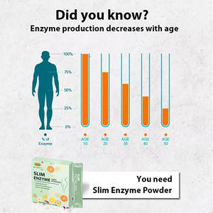 Thé aux herbes détoxifiant minceur ENZYME de haute qualité, poudre minceur pour adultes, faible en gras, sans sucre, ventre plat, perte de poids, soutien immunitaire - Product Image 6